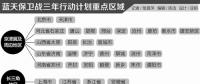 藍(lán)天保衛(wèi)戰(zhàn)三年行動計劃發(fā)布 重點(diǎn)區(qū)域提高過剩產(chǎn)能淘汰標(biāo)準(zhǔn)