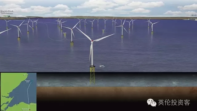首單海外投資，國投電力17億正式收購英國海上風電項目