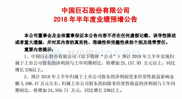 2家企業(yè)中報預增、4家漲停！風電行業(yè)或?qū)⒂瓝屟b潮
