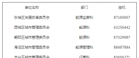 規(guī)模80億千瓦時！北京開展2018年電力直接交易：前兩月對市場主體免于考核