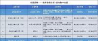 如果有一天，市場(chǎng)按日進(jìn)行電力交易
