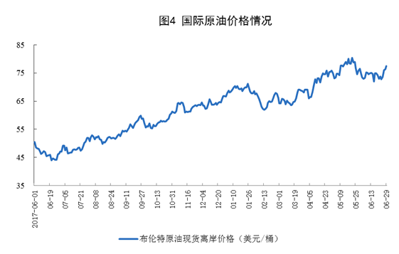 統(tǒng)計局：6月份風電恢復(fù)兩位數(shù)增長 增長11.4%