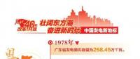 改革開放40周年 帶你看看中國發(fā)電新地標(biāo)?。◤V東篇）