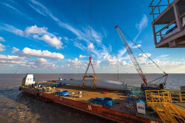 能源跨越之路（十八、中國正成為全球風電的新引擎）