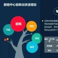 數(shù)據(jù)中心一年耗電超過三峽大壩發(fā)電量，是時候考慮儲能型數(shù)據(jù)中心了