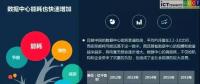 數(shù)據(jù)中心一年耗電超過三峽大壩發(fā)電量，是時(shí)候考慮儲(chǔ)能型數(shù)據(jù)中心了