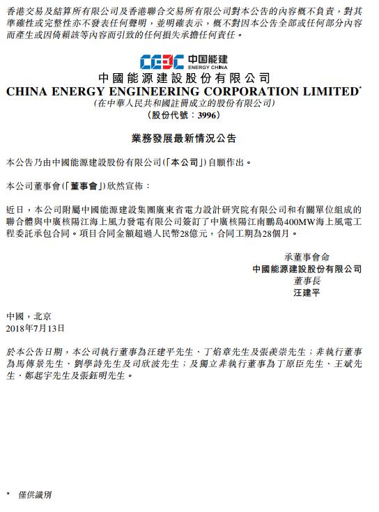 一周核準(zhǔn)、中標(biāo)、開工等風(fēng)電項(xiàng)目匯總(7.16—7.22）