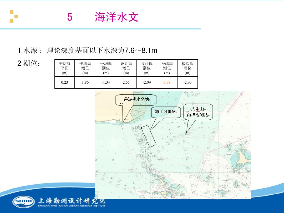 測(cè)風(fēng)、風(fēng)機(jī)選型、電氣、土建、施工...中國(guó)第一個(gè)海上風(fēng)電場(chǎng)基本資料全在這