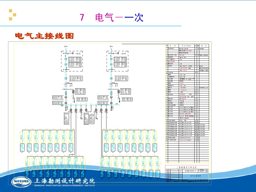 測(cè)風(fēng)、風(fēng)機(jī)選型、電氣、土建、施工...中國(guó)第一個(gè)海上風(fēng)電場(chǎng)基本資料全在這