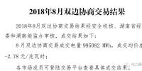 湖南電力供需形勢緊張 成交電量大增 成交價差走低