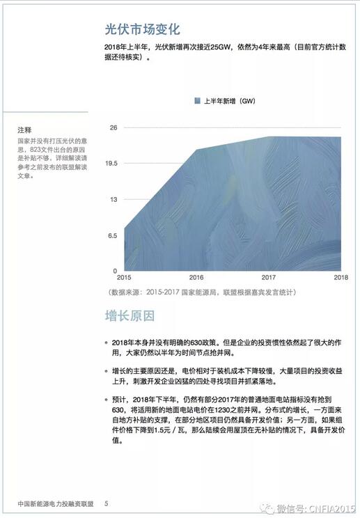 2018上半年新能源資產(chǎn)投融資報(bào)告全文一覽！