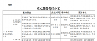 推進(jìn)風(fēng)光上網(wǎng)電價(jià)市場(chǎng)化，參照豐水期外送電均價(jià)結(jié)算！四川省關(guān)于深化電力體制改革的實(shí)施意見(jiàn)（征求意見(jiàn)稿）