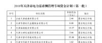 1056.35萬元！天津公示2018年電力需求側(cè)管理專項資金計劃(第一批)