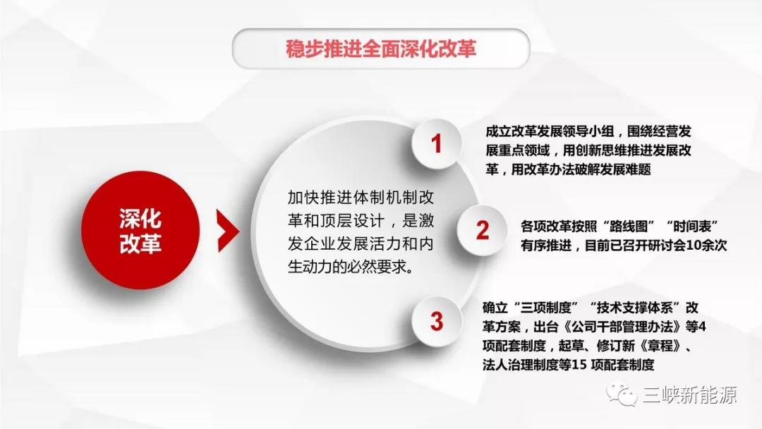 三峽新能源年中工作報告：核準在建海上風電項目120萬千瓦 居行業(yè)前列