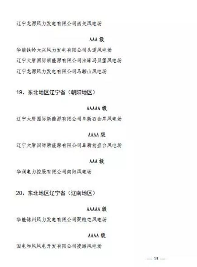 點(diǎn)擊打開原圖
