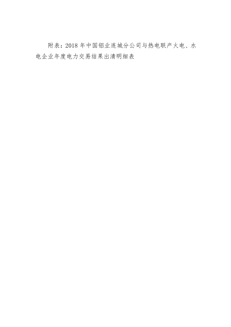 甘肅2018年中國(guó)鋁業(yè)連城分公司與熱電聯(lián)產(chǎn)火電、水電企業(yè)年度電力交易結(jié)果