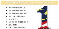 五分鐘看懂馬來(lái)<font color=