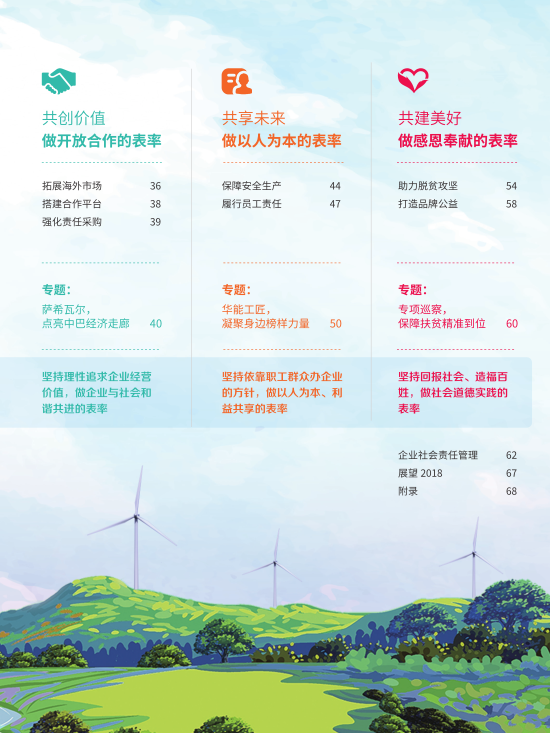 核準(zhǔn)風(fēng)電項(xiàng)目38個(gè) 共計(jì)314.55萬千瓦！華能集團(tuán)《2017年可持續(xù)發(fā)展報(bào)告》發(fā)布