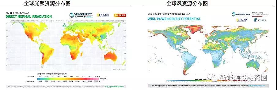 大國風(fēng)電、光伏趨勢比較