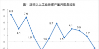 越南應加大可再生能源領域招商引資<font color=