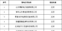 新疆新增11家售電公司