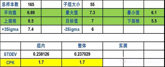  超詳細(xì)！含計(jì)算公式—鋰離子電池隔離膜簡介