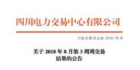 四川2018年8月第3周周交易結(jié)果:34家售電公司參與富余電量交易