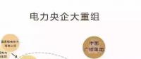一文看懂電網(wǎng)公司、發(fā)電集團(tuán)、設(shè)計院的復(fù)雜關(guān)系