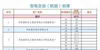山東省2018年9月份電力直接交易(雙邊協(xié)商)公告