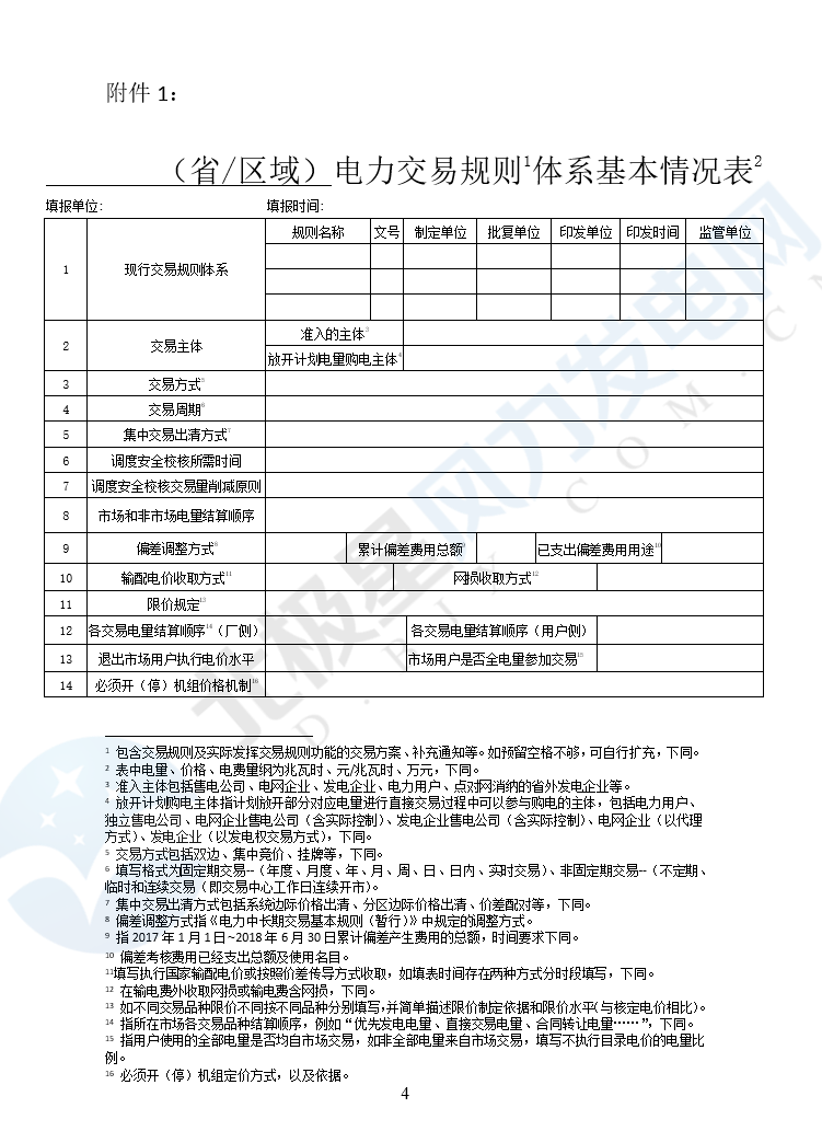 華能、大唐、華電、國家能源等電力企業(yè)注意！國家能源局開展這項電力交易規(guī)則調(diào)研于2018年9月5日截止