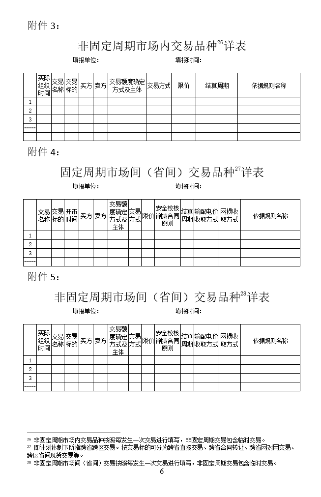 華能、大唐、華電、國家能源等電力企業(yè)注意！國家能源局開展這項電力交易規(guī)則調(diào)研于2018年9月5日截止