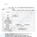 華能、大唐、華電、國家能源等電力企業(yè)注意！國家能源局開展這項電力交易規(guī)則調(diào)研于2018年9月5日截止