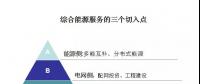綜合能源服務(wù)的萬億市場(chǎng)已經(jīng)開啟，售電如何把握先機(jī)？