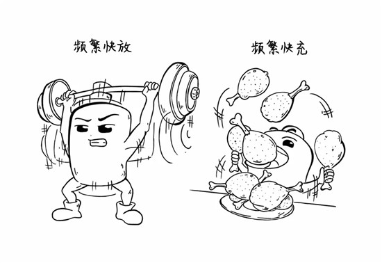 干貨來了，電池老化了怎么辦？