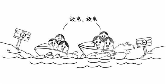 干貨來了，電池老化了怎么辦？