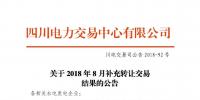 公告 | 四川關(guān)于2018年8月補(bǔ)充轉(zhuǎn)讓交易結(jié)果的公告