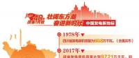 改革開放40周年 帶你看看中國(guó)發(fā)電新地標(biāo)?。ㄋ拇ㄆ?></a></div>
                                        <h3><a href=