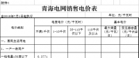 青海第三次降電價！一般工商業(yè)目錄電價、輸配電價同步降低0.26分/千瓦時