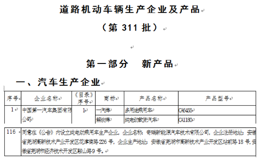 奇瑞成第8家“雙資質(zhì)”車(chē)企 剩下7家怎么辦？