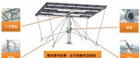 后補貼時代 “架高、一地多用”助力光伏平價上網(wǎng)