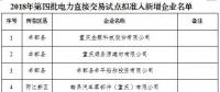 299家！重慶市2018年第四批電力直接交易試點擬準入新增企業(yè)名單