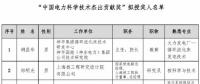 2018中國電力科學(xué)技術(shù)獎135項、人物獎110位擬授獎公示（附全名單）