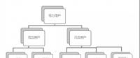 報告 | 從海外電改經驗看我國電價規(guī)制發(fā)展方向