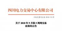 四川2018年9月第5周周交易結果