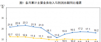 統(tǒng)計(jì)局：1-8月份電力、熱力、燃?xì)饧八a(chǎn)和供應(yīng)業(yè)實(shí)現(xiàn)利潤總額2985.9億元 增長13.5%