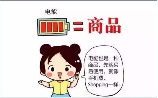 普及“先購電，后用電”用電模式，你準(zhǔn)備好了么？