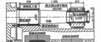 重型臥車主軸軸承失效分析及改進(jìn)
