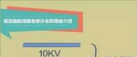 一張圖帶你秒懂高壓輸配電線路！