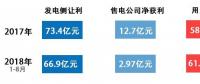 為什么廣東長協(xié)電廠第一單4分5？
