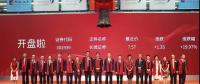 重磅｜華能集團旗下又多了一家上市公司！并系華能金融產業(yè)首家上市公司